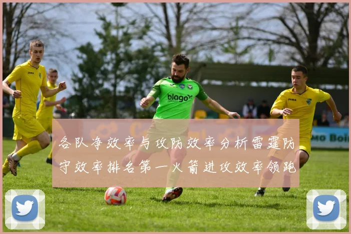 各队净效率与攻防效率分析雷霆防守效率排名第一火箭进攻效率领跑联盟